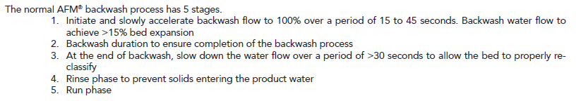 ../../../_images/Fig_11_Back_Wash.png