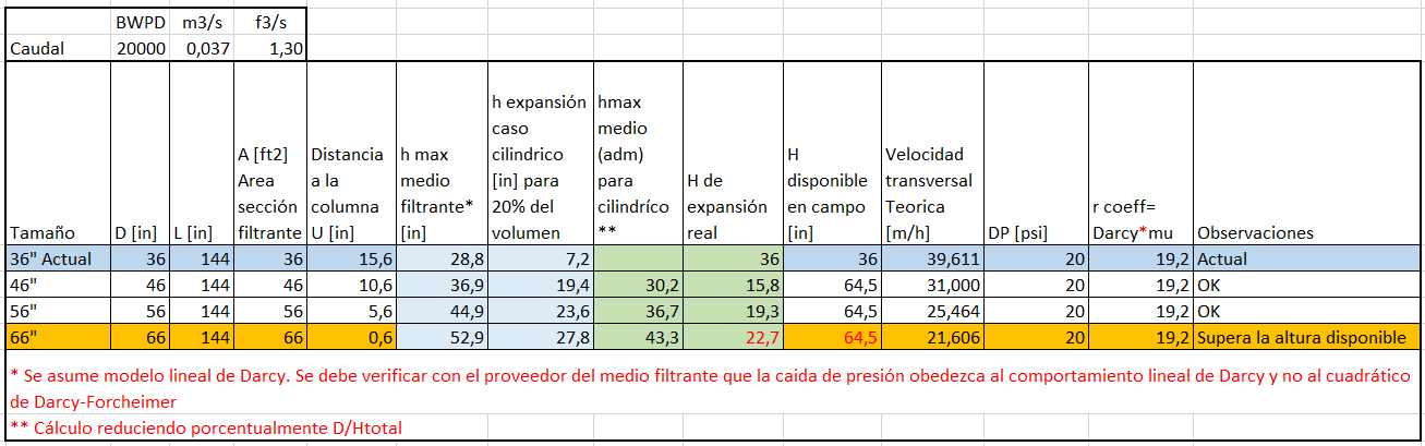 ../../../_images/Fig_13_Definicion_Dimensiones.png