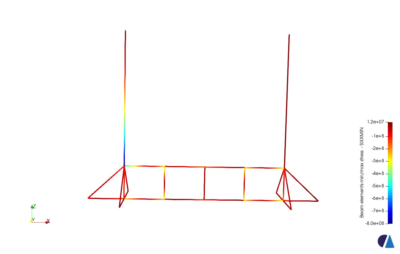 ../../_images/Fig_17_Esfuerzos_conjunto1.png