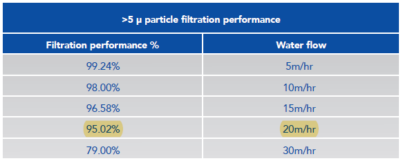 ../../../_images/Fig_6_DiamParticula.png