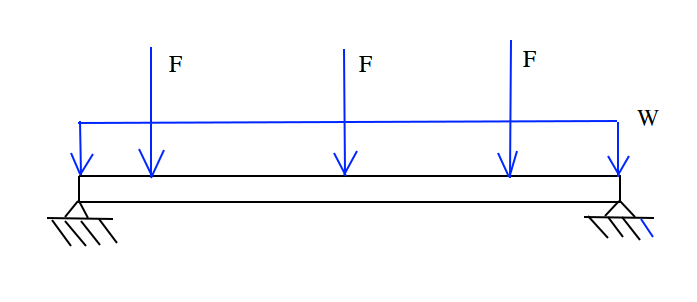 ../../../_images/Fig_6_Fuerzas_Deflector.png