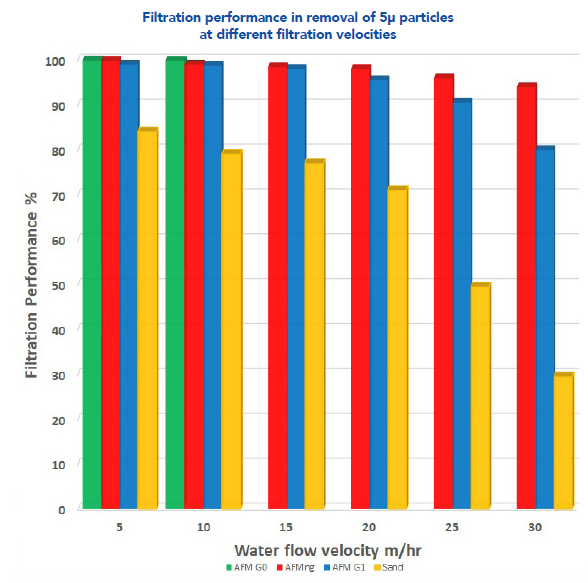 ../../../_images/Fig_8_Performance.png
